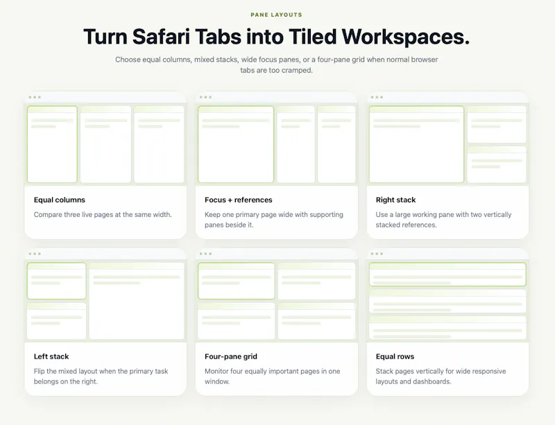 TiledBrowser screenshot 1