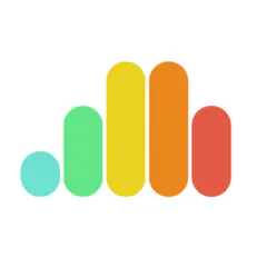 EyeQuant