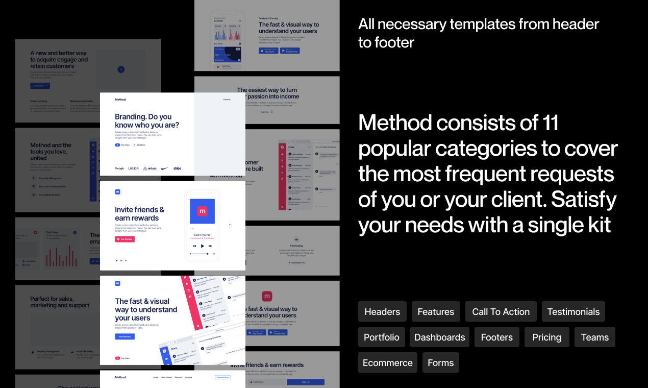 Method Wireframe Kit Image