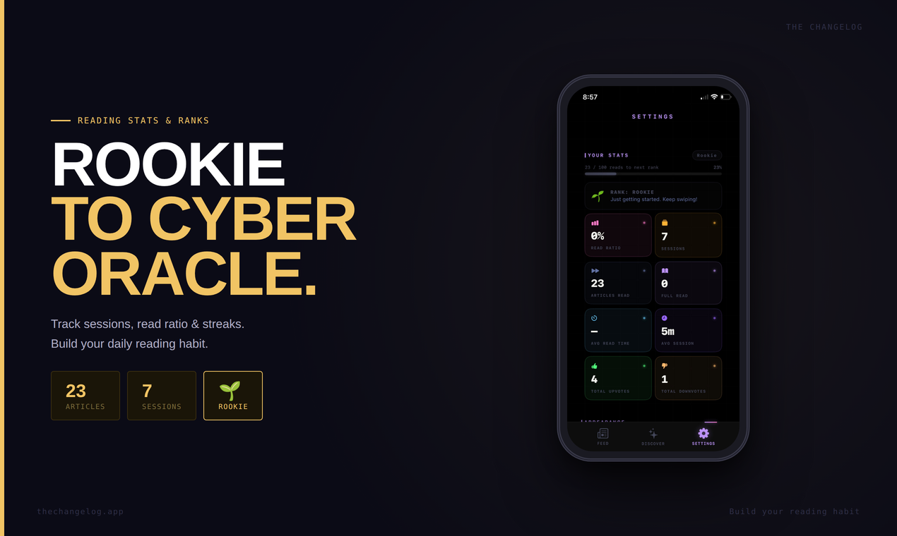 The Changelog gallery image