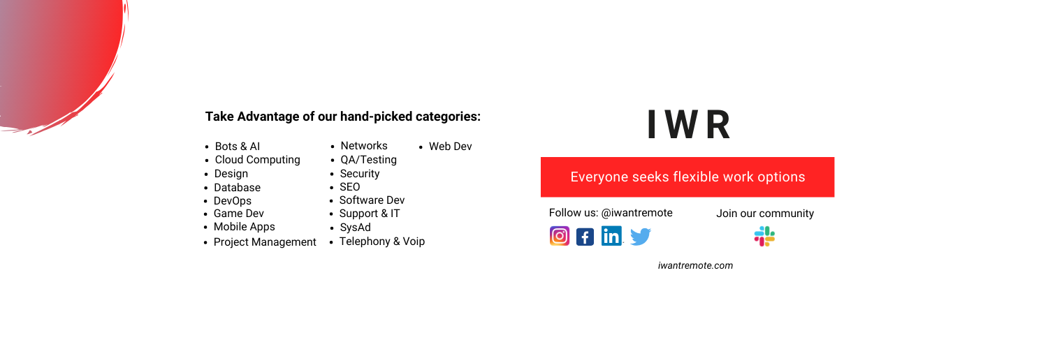 iWantRemote gallery image