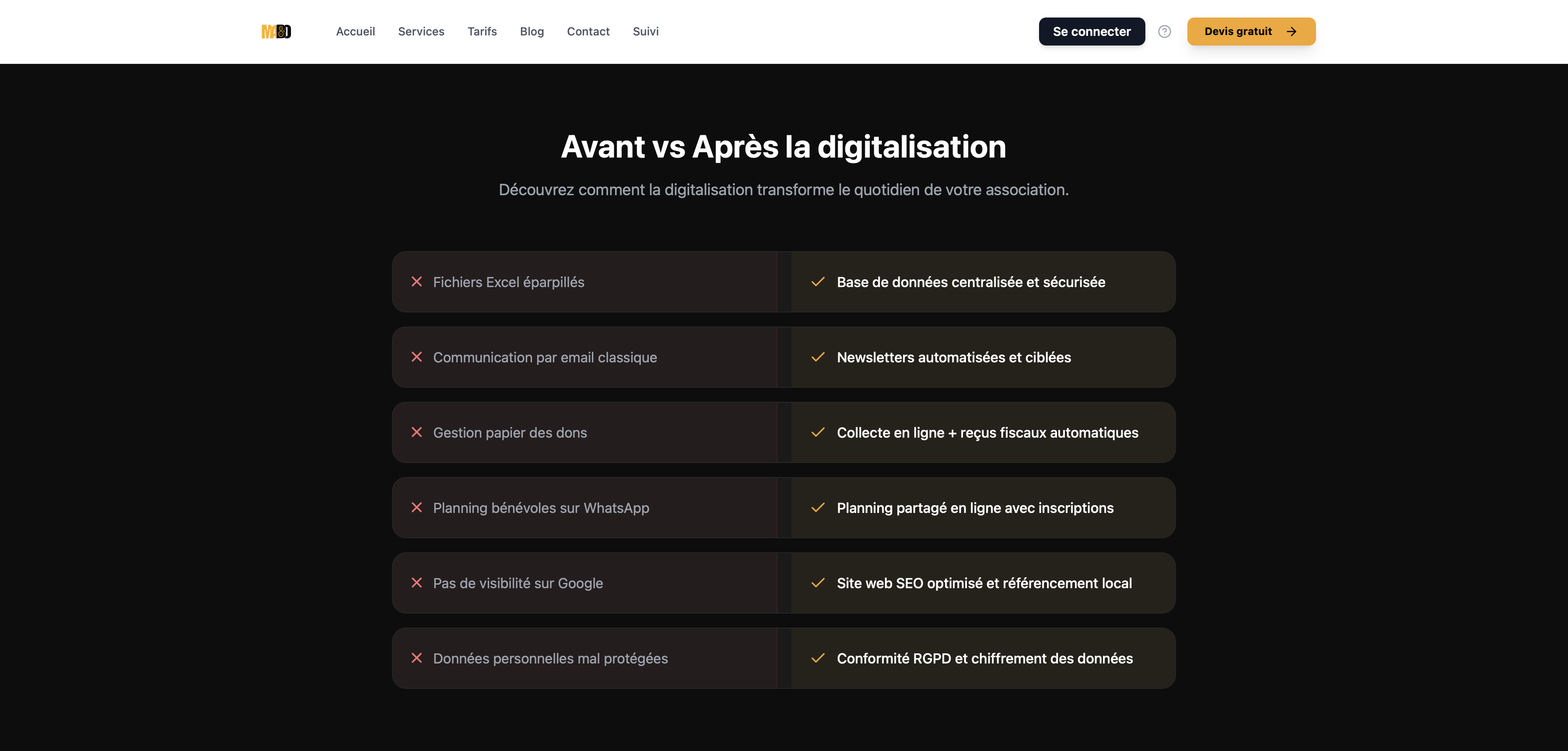 Mabo Créa gallery image