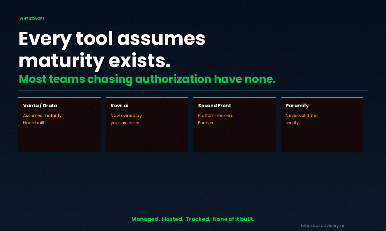 BoaOps Authorization Engine gallery image