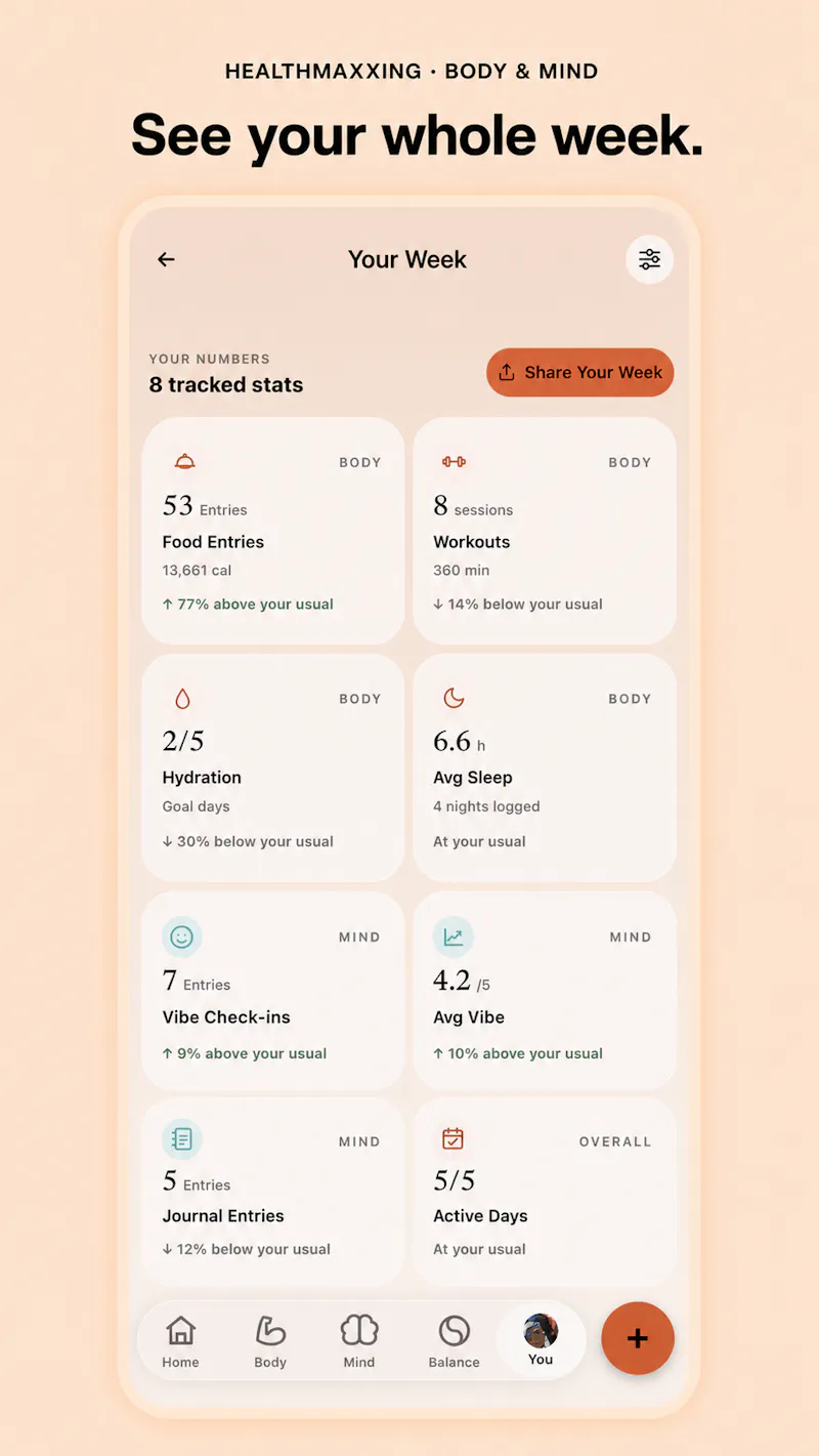 HealthMaxxing screenshot 6
