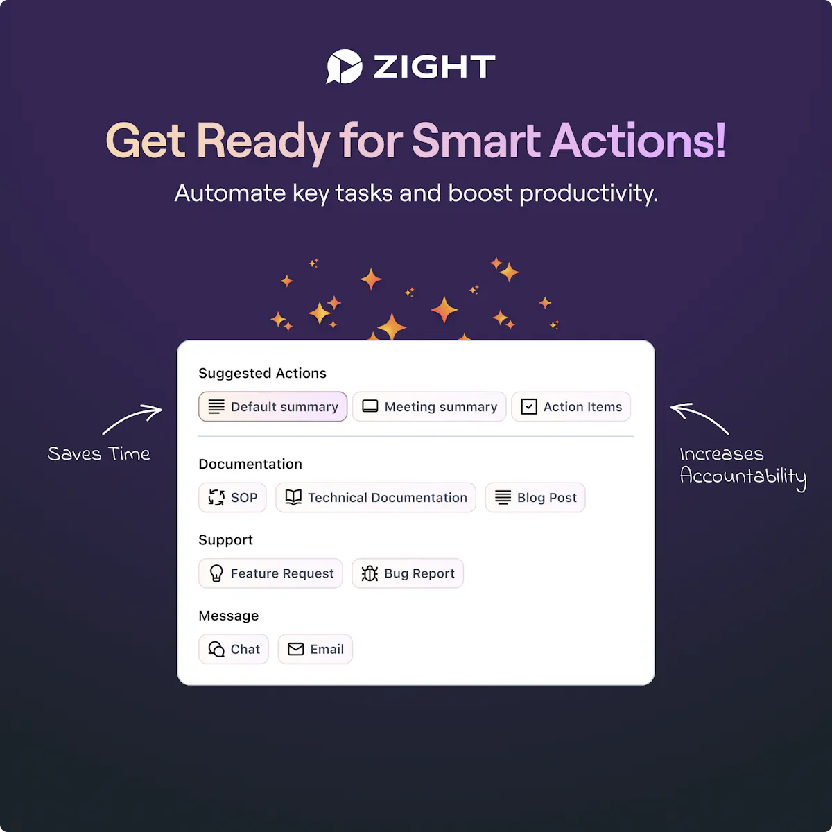 Zight Smart Actions