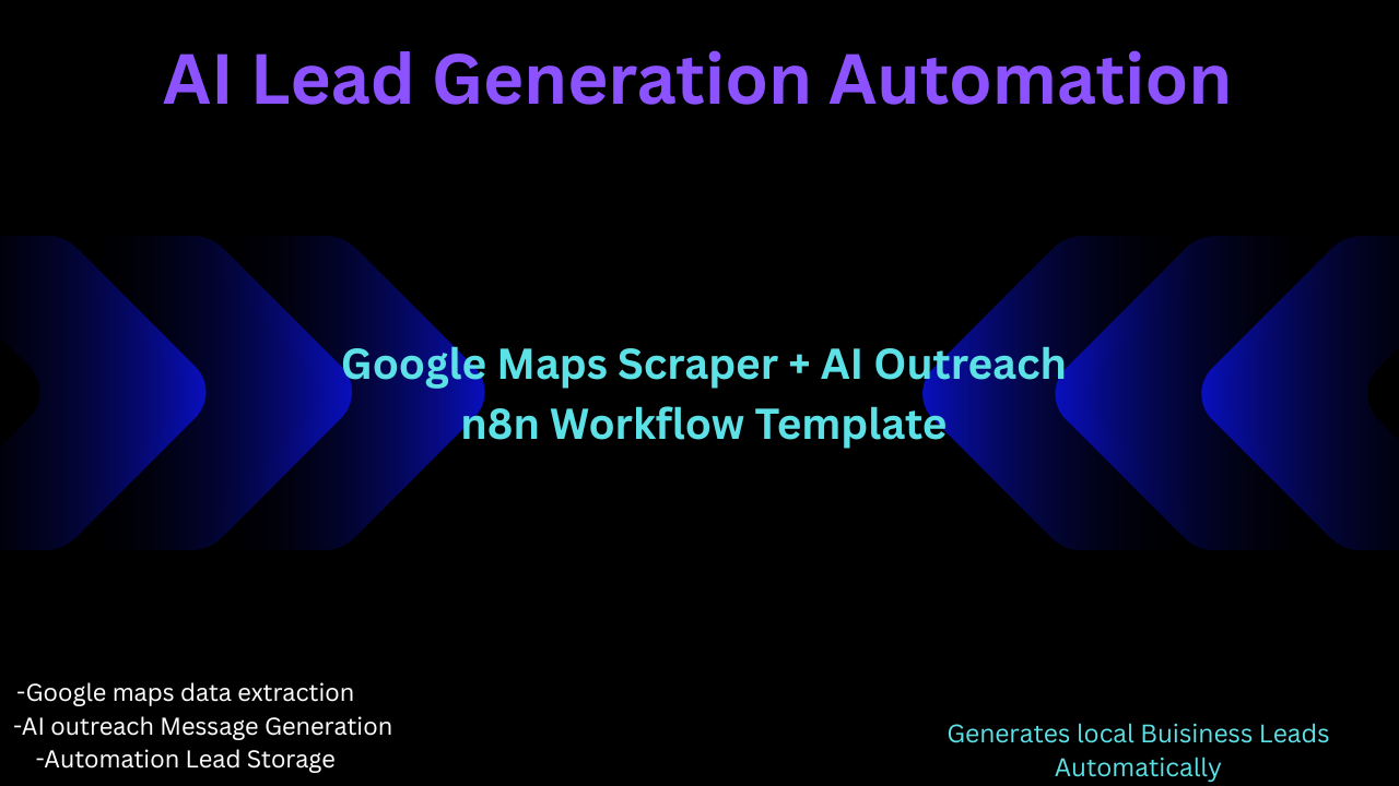 AI Lead Generation Automation - Main product screenshot demonstrating key features and user interface