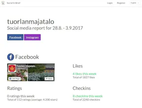 Social In Brief gallery image