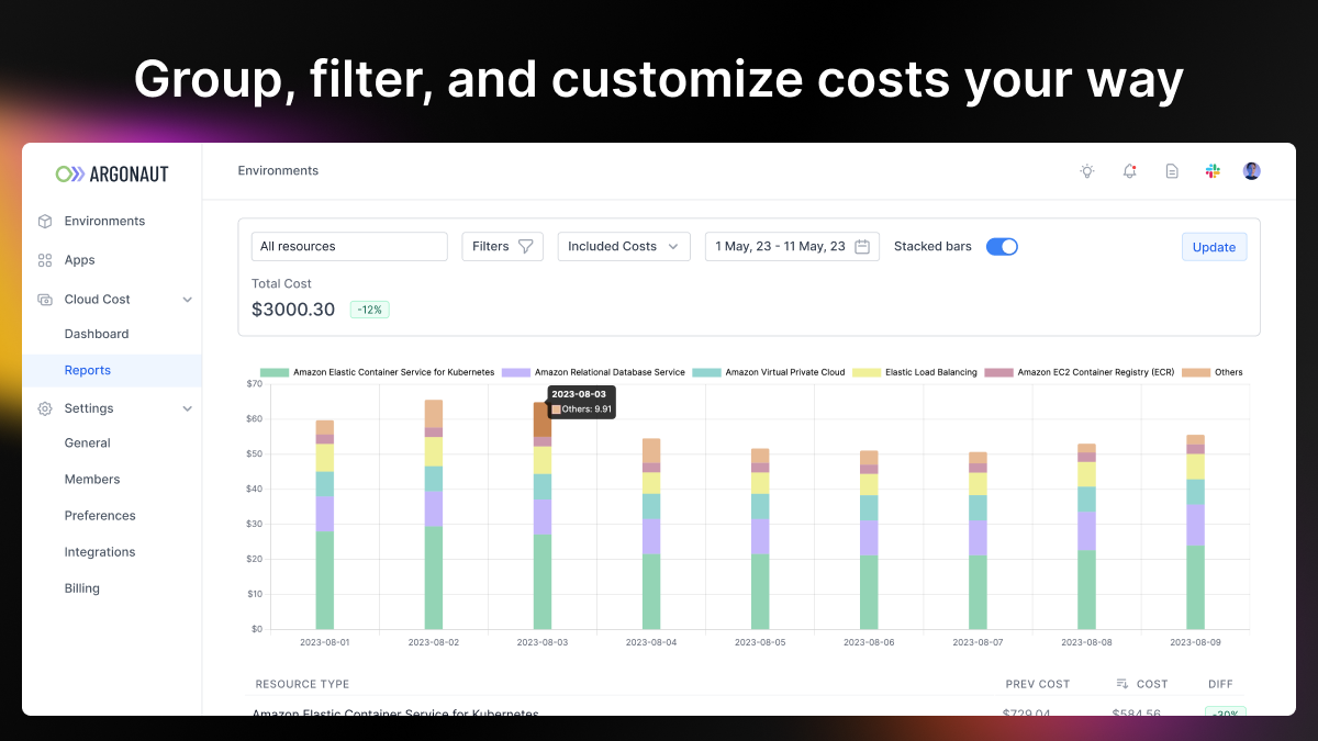 Cloud Cost Dashboards media 3