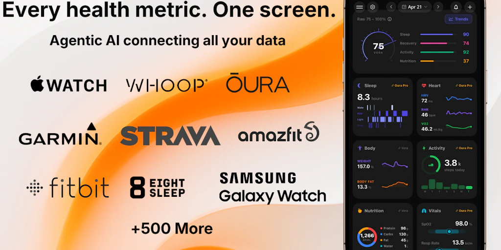 Vora Health:整合所有穿戴裝置與數據的免費 AI 健康管理應用程式