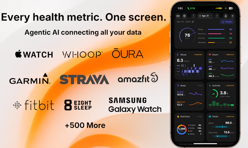 Vora Health screenshot 1