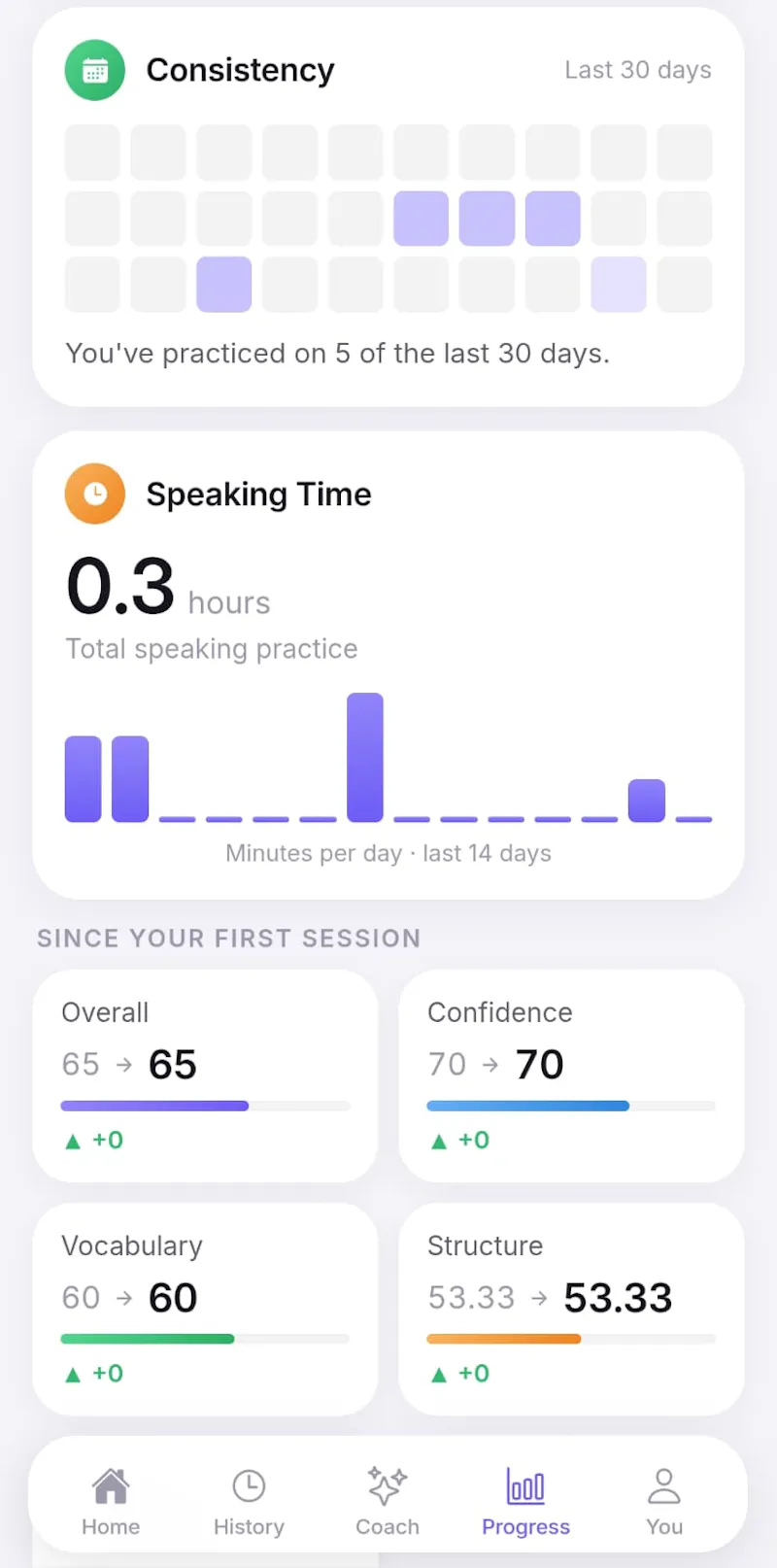Sync screenshot 12