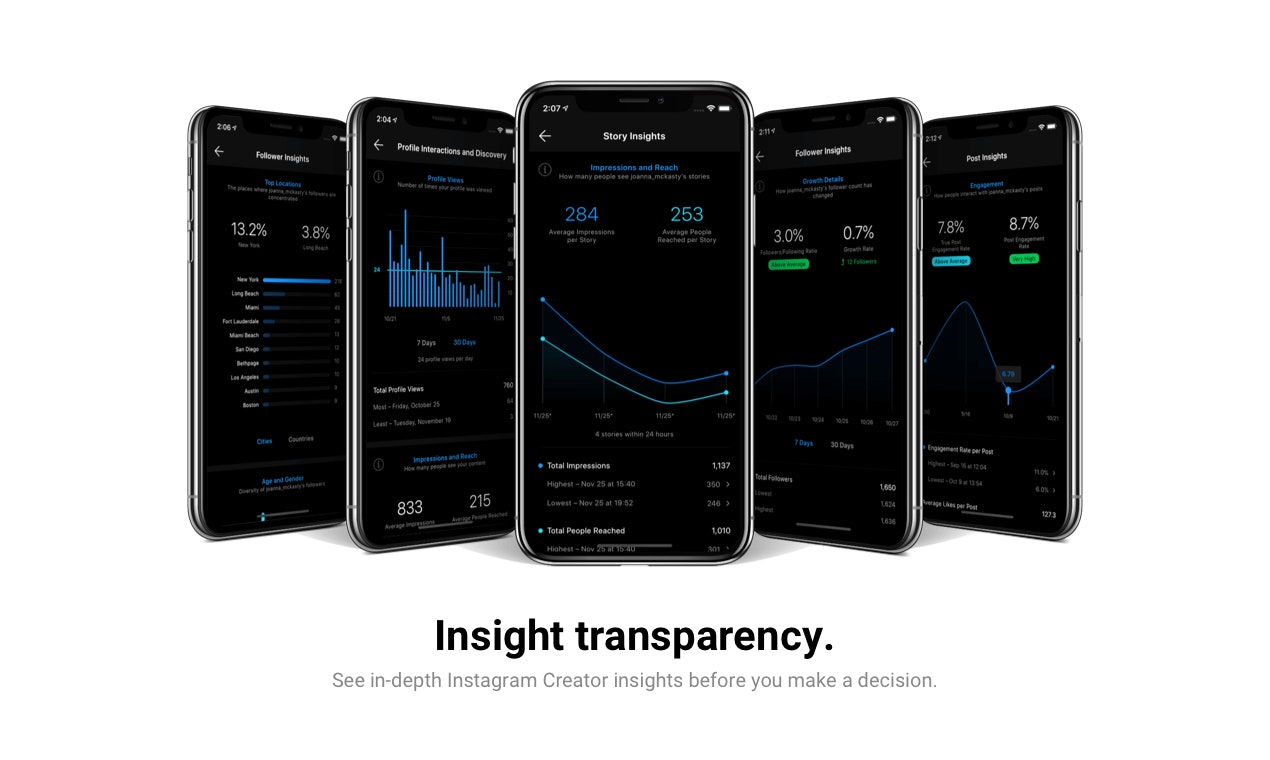 PostPact gallery image