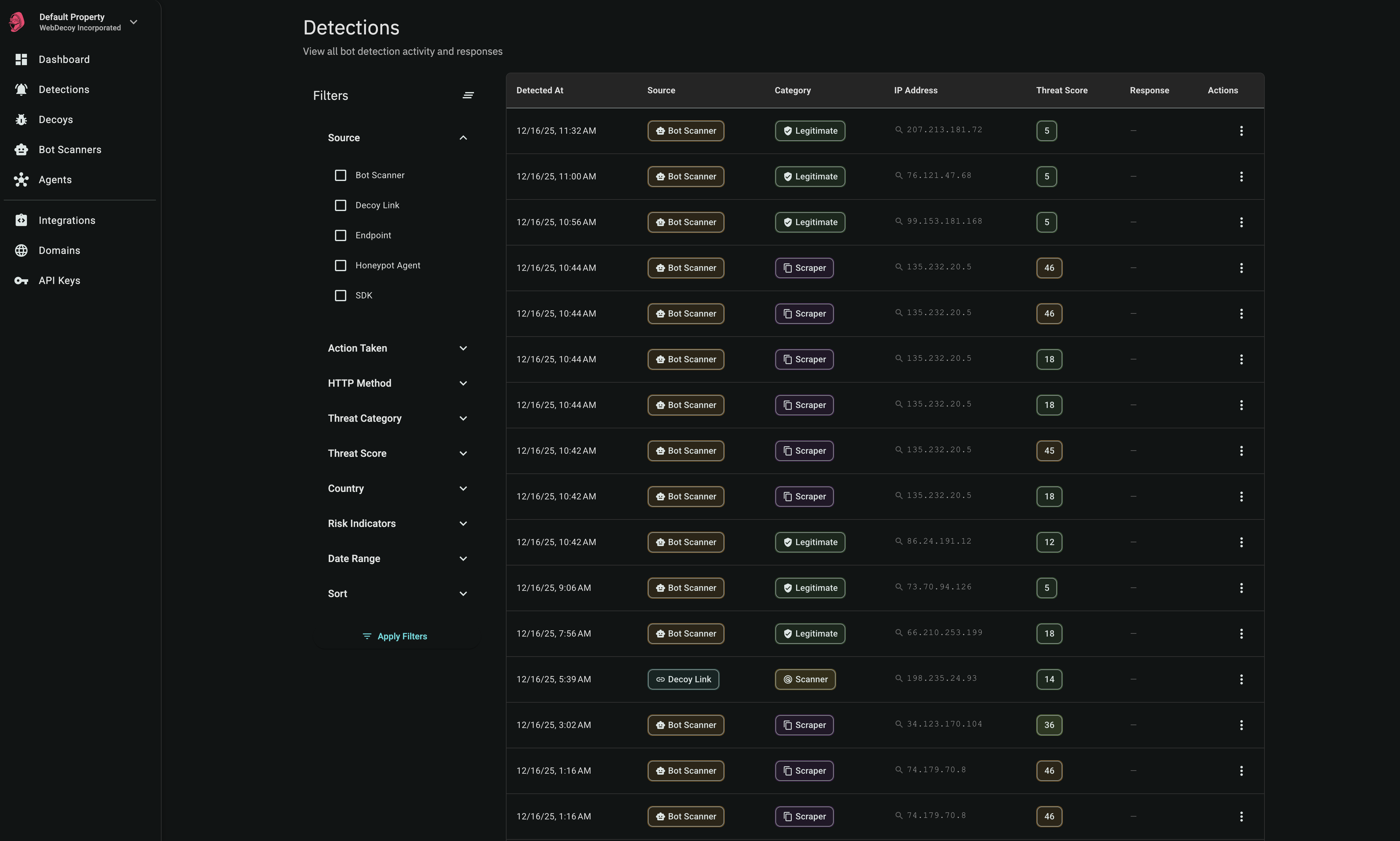 WebDecoy gallery image