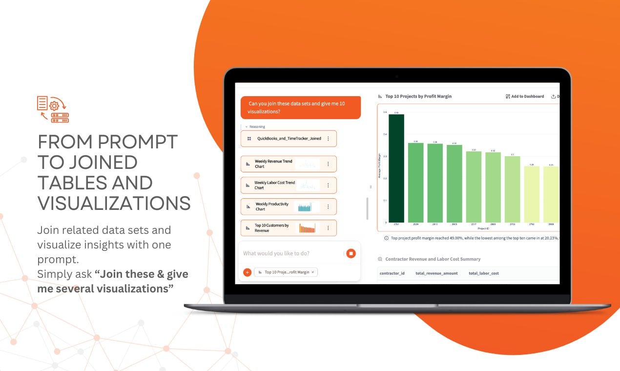 Querri 2.0  gallery image