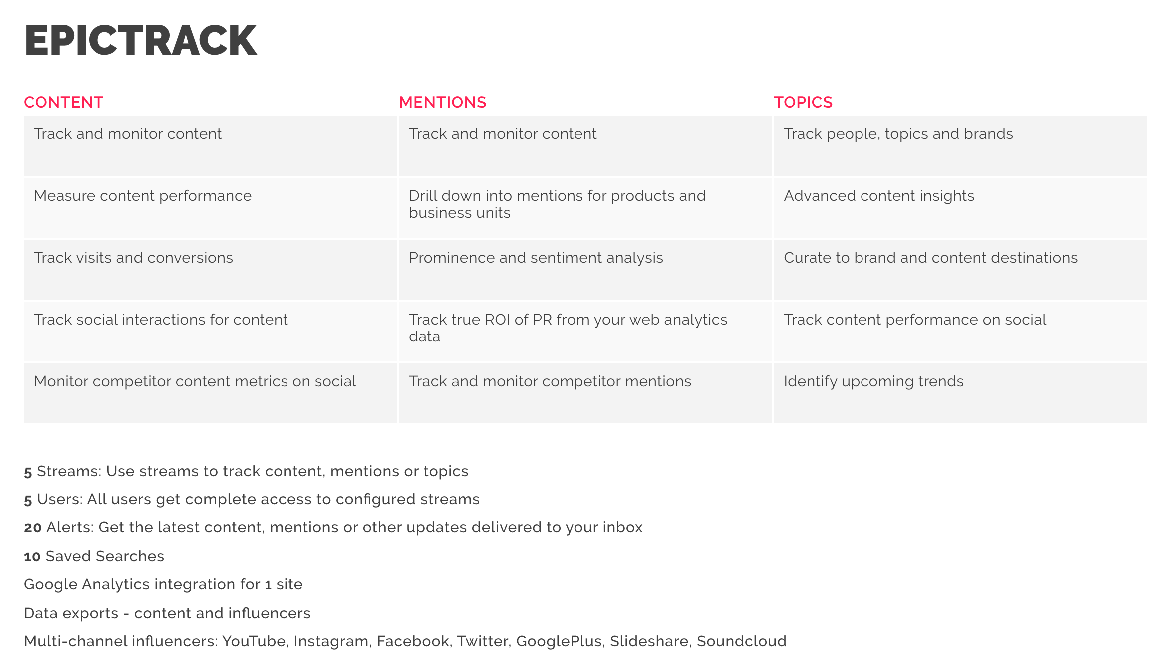 EpicTrack gallery image