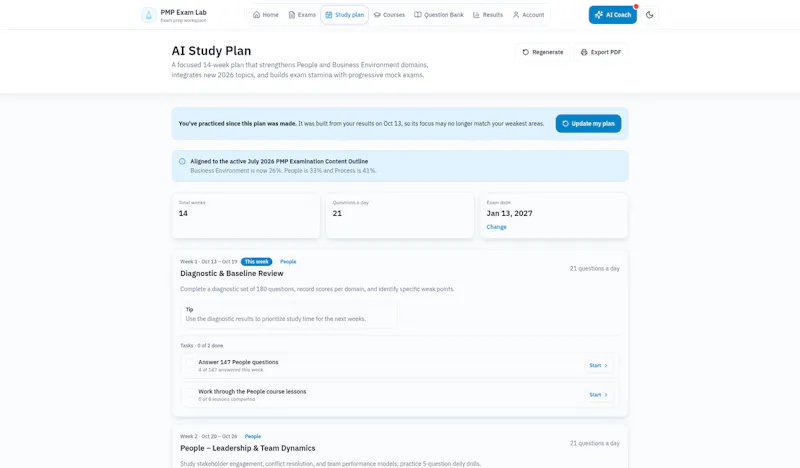 PMP Exam Lab screenshot 3