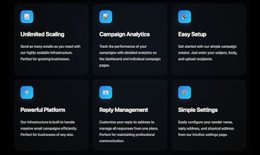 ClickSell gallery image