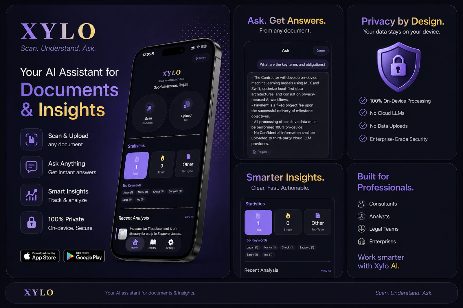 XYLO screenshot 4