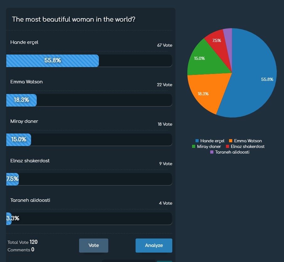 OnlinePoll gallery image