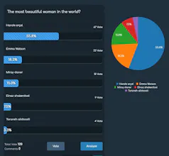 OnlinePoll gallery image