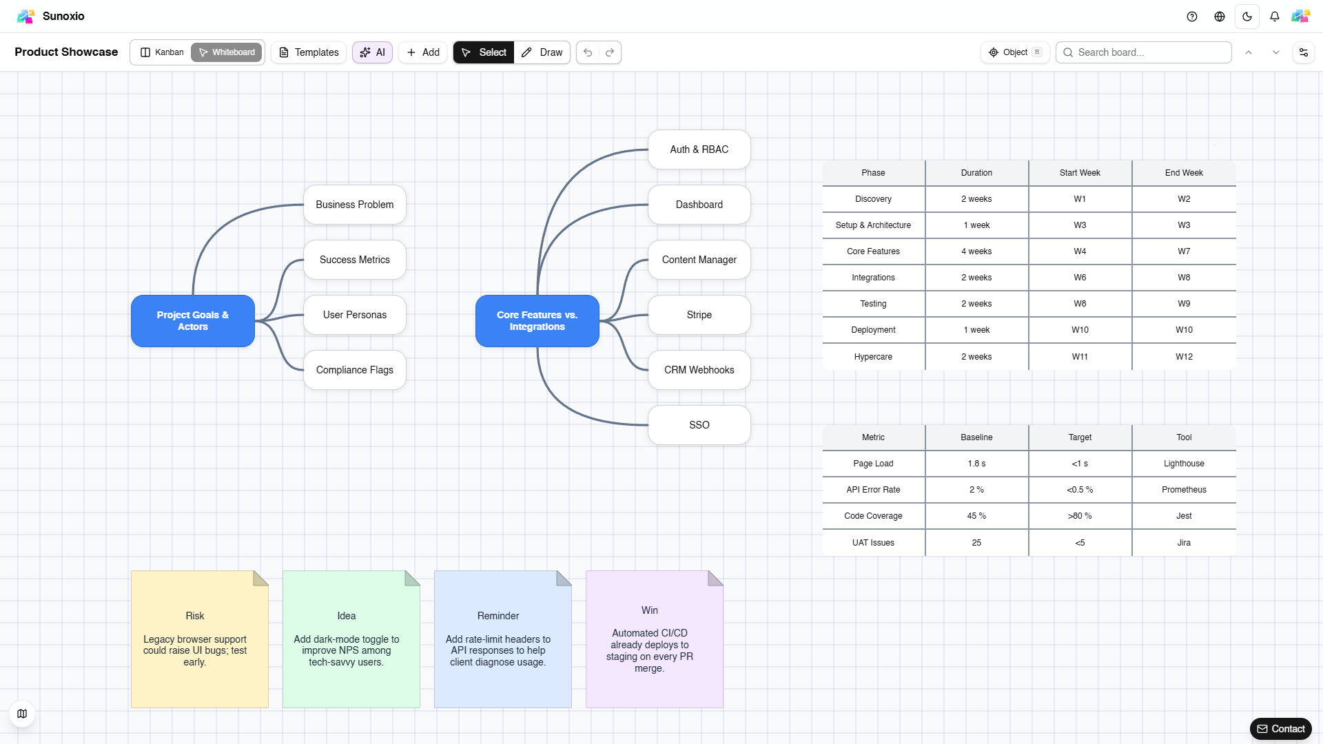 Sunoxio gallery image