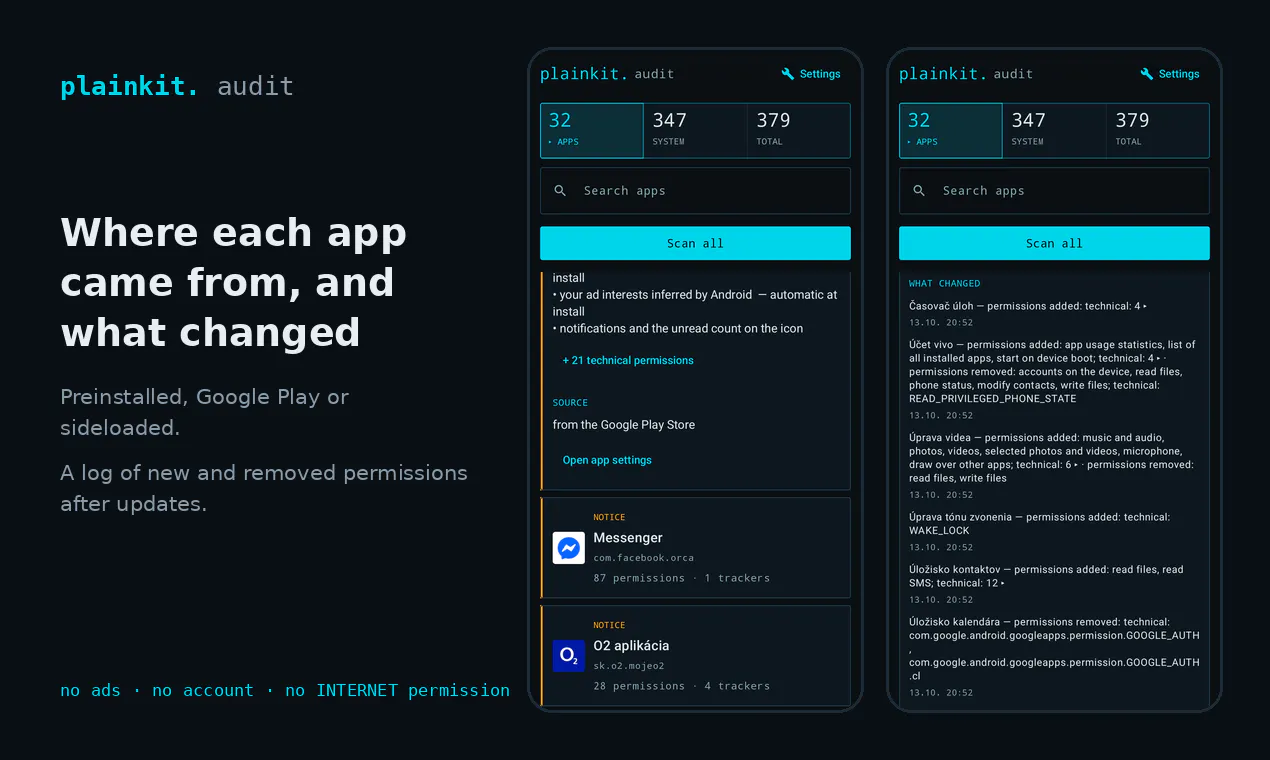 plainkit. audit gallery image