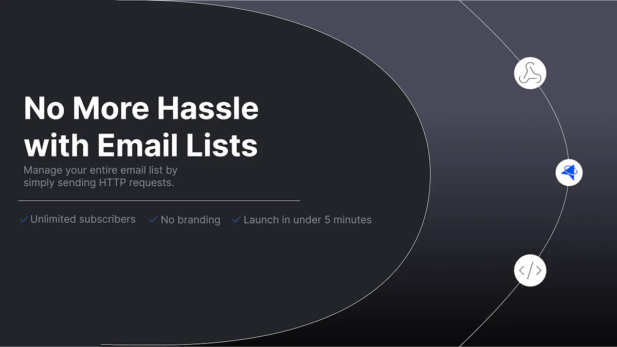EasyListing