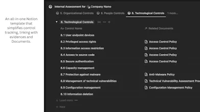 ISO 27001 Starter Kit gallery image