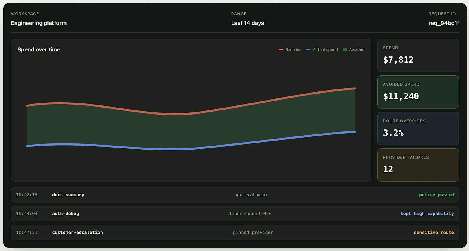 ContextLane screenshot 2