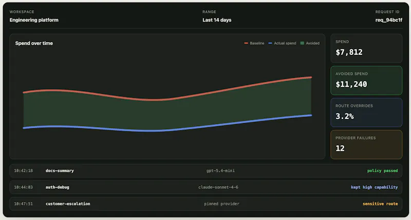 ContextLane screenshot 2