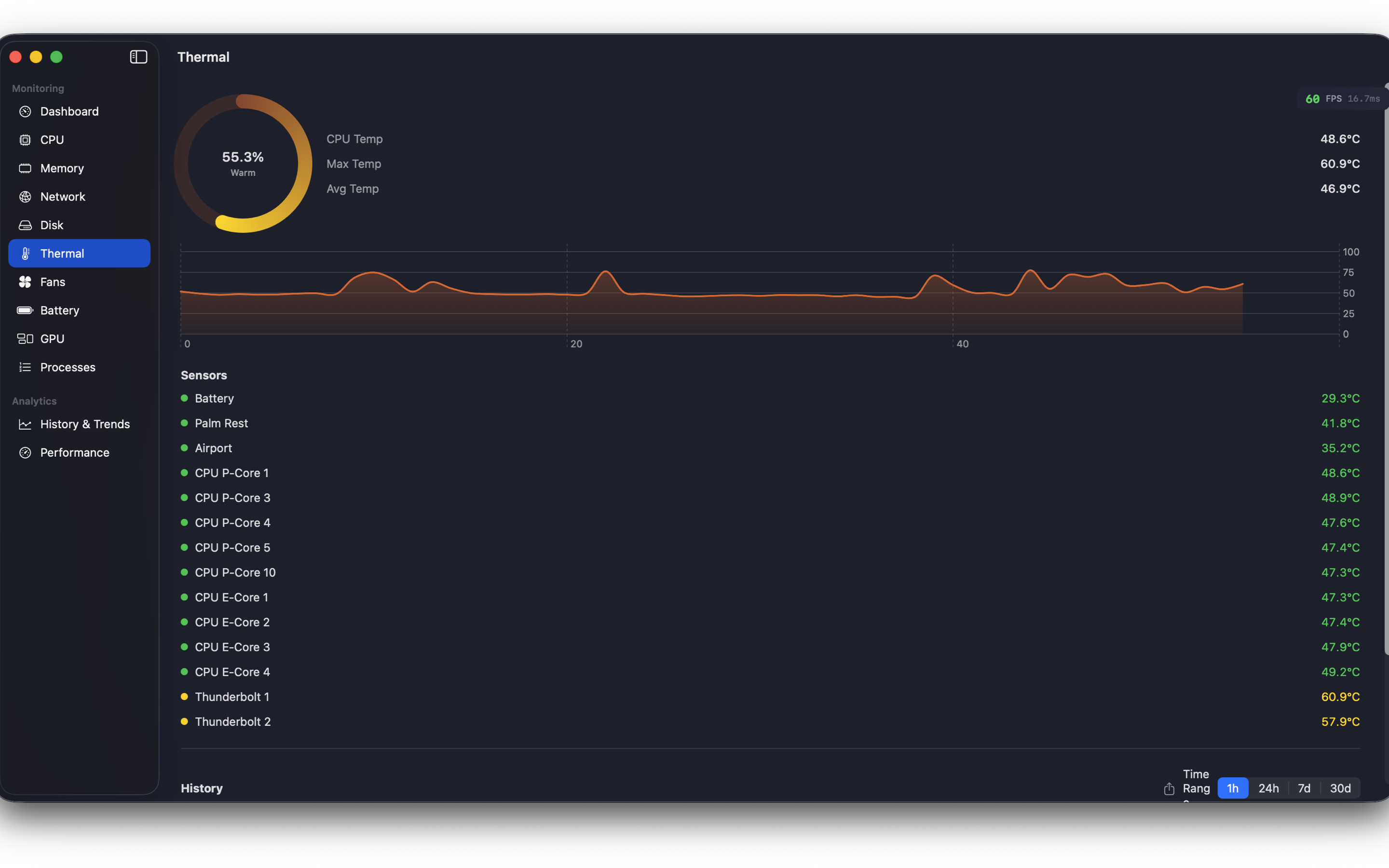 MacPulse gallery image