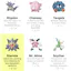 Repokémon