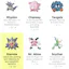 Repokémon