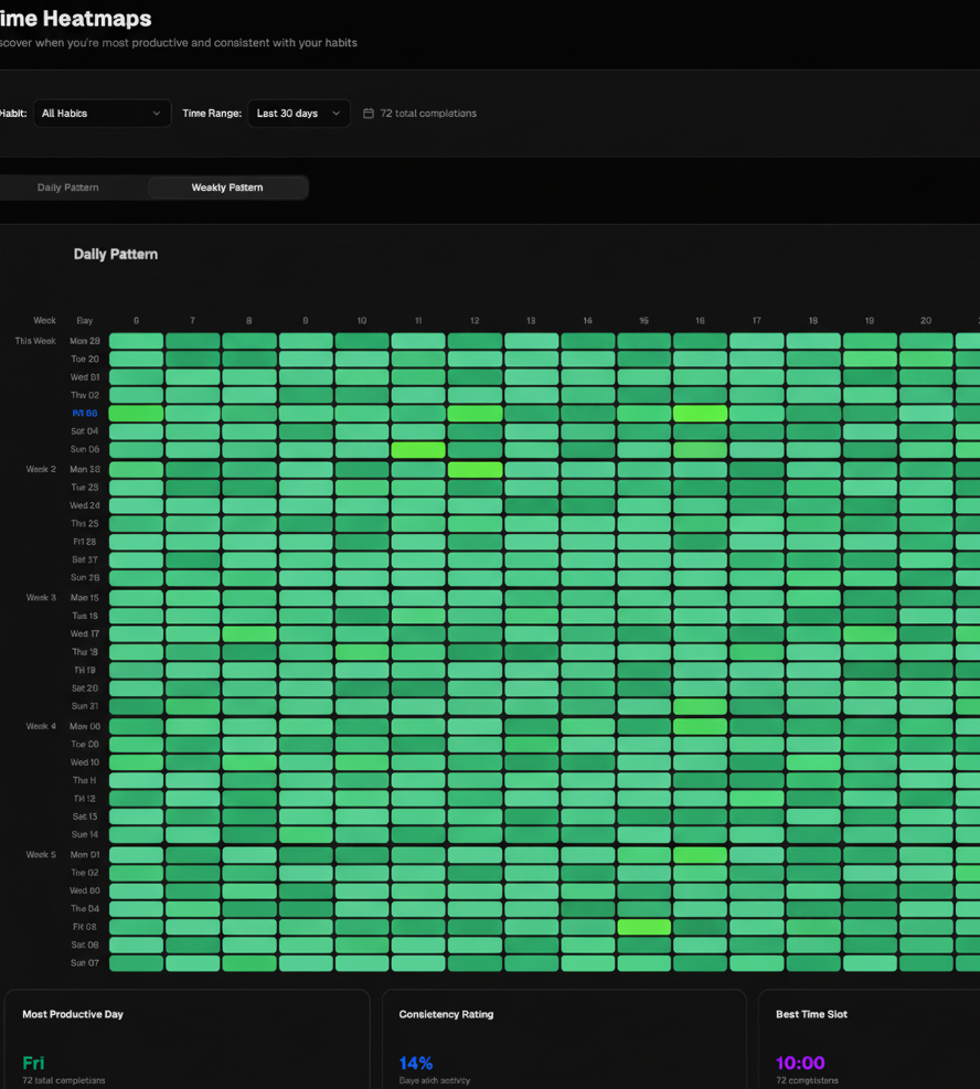 Pulse Dev OS gallery image