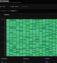 Pulse Dev OS gallery image