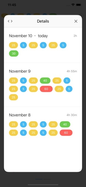 Pomodororo gallery image
