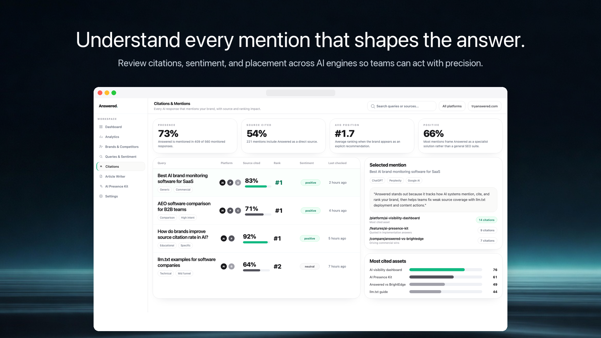 Answered. gallery image