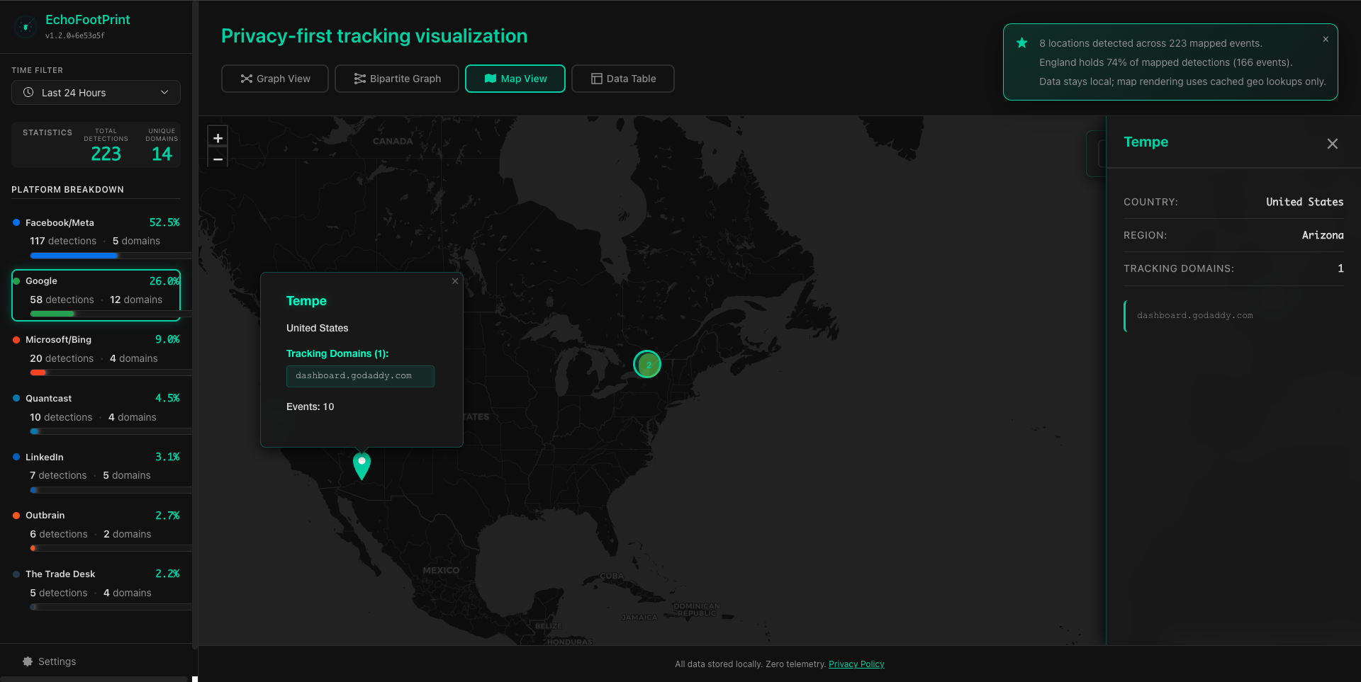 EchoFootprint - Track your Tracker gallery image