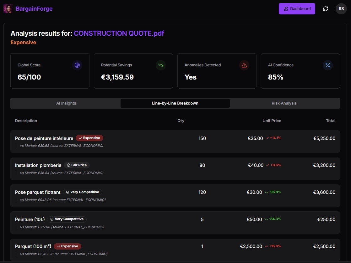 Média Bonne affaireForge - Repérez les devis hors de prix en quelques secondes, économisez de l'argent ! 5