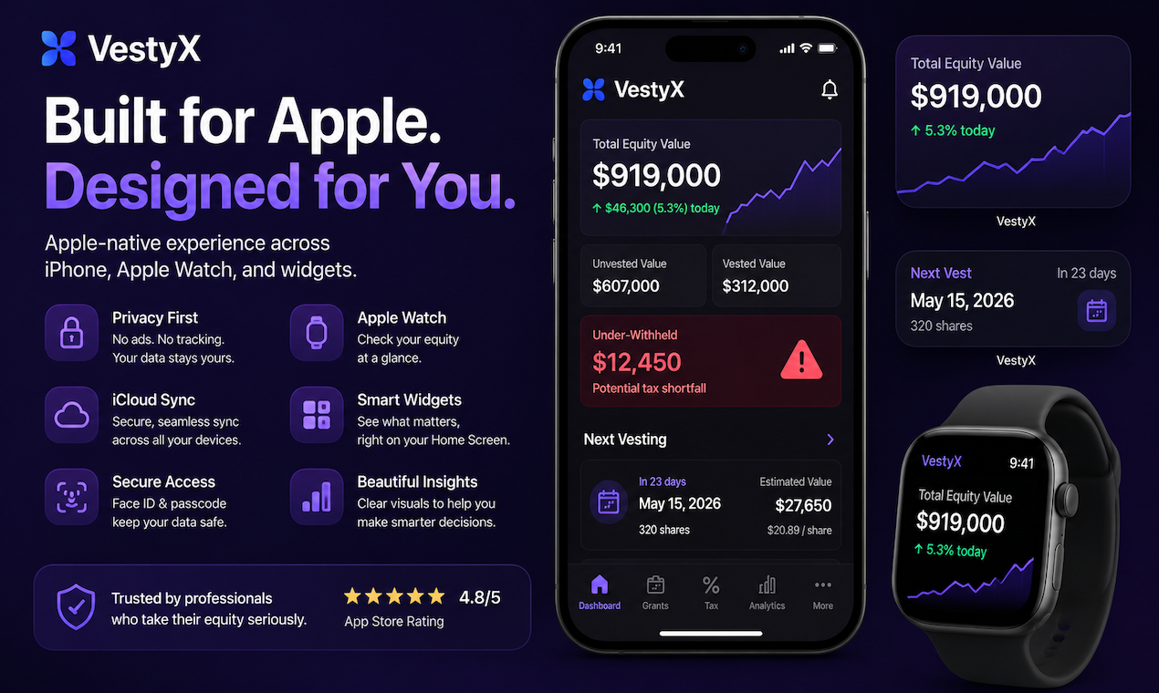 VestyX — RSU & Equity Tracker gallery image