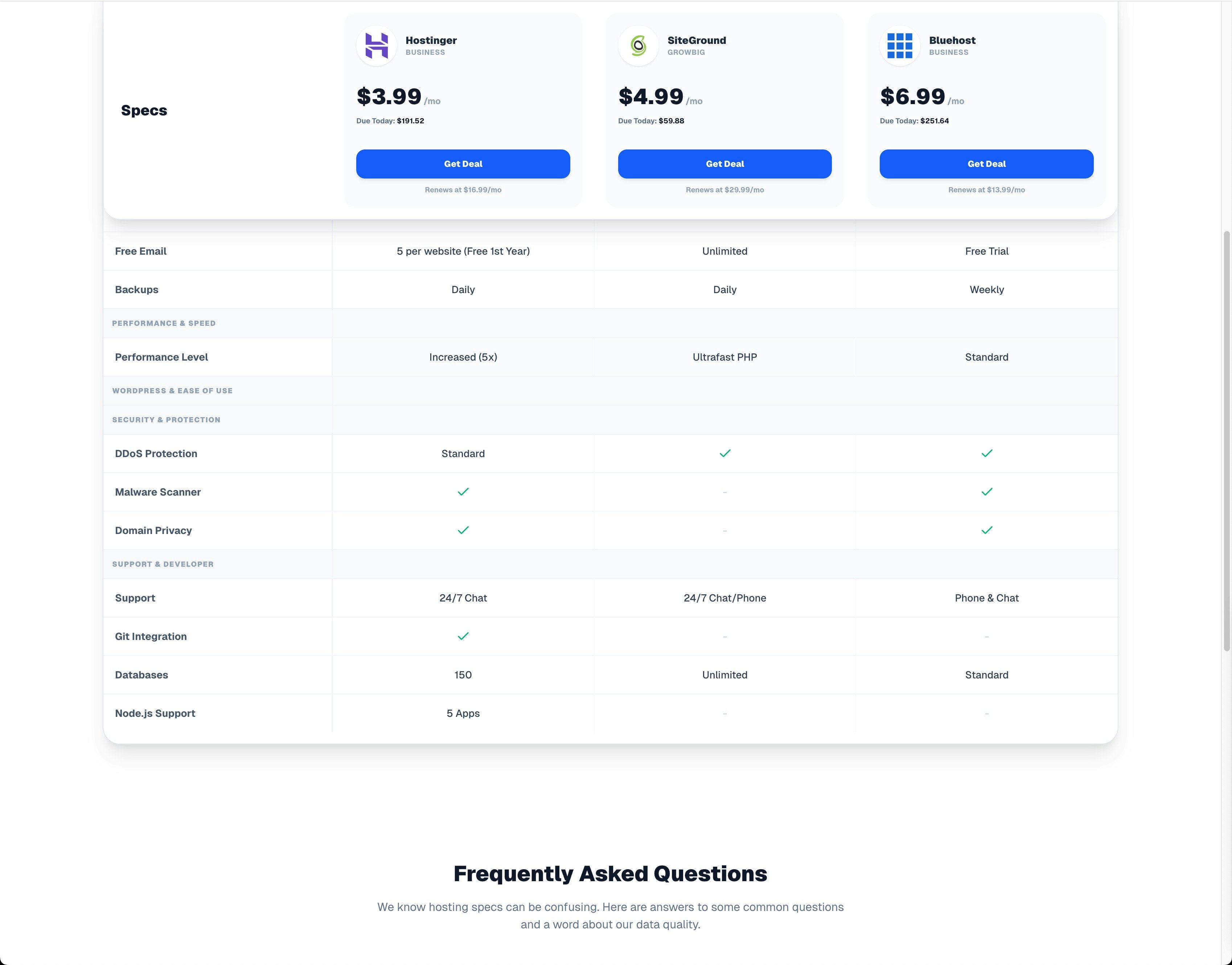 HostPick gallery image