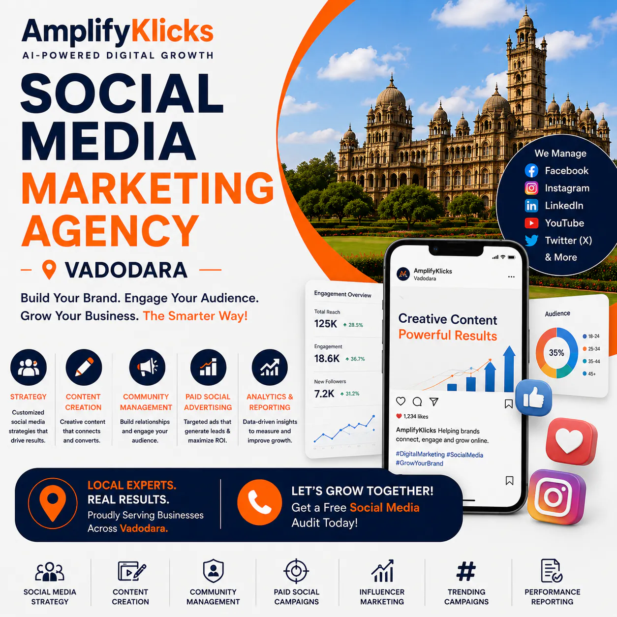 AmplifyKlicks gallery image