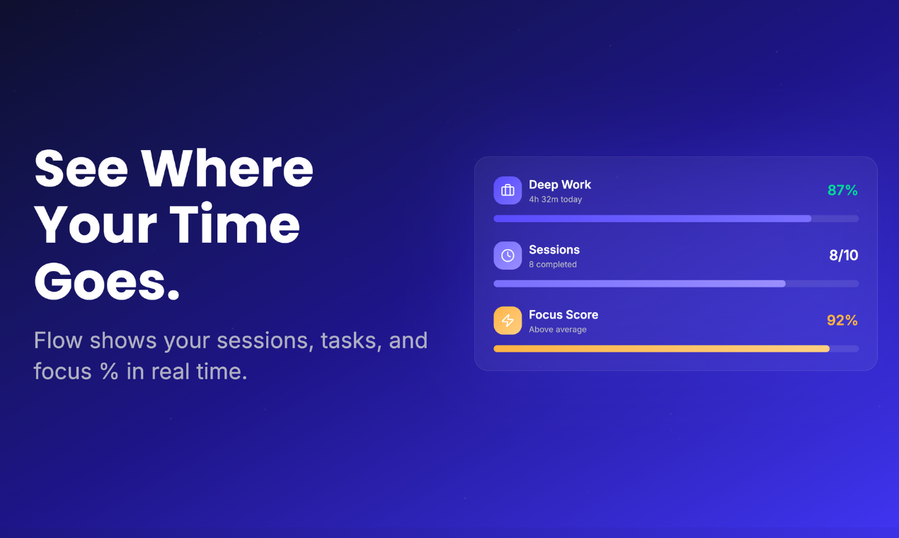 Flow AI gallery image