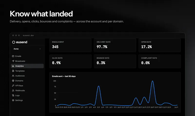 eusend screenshot 5