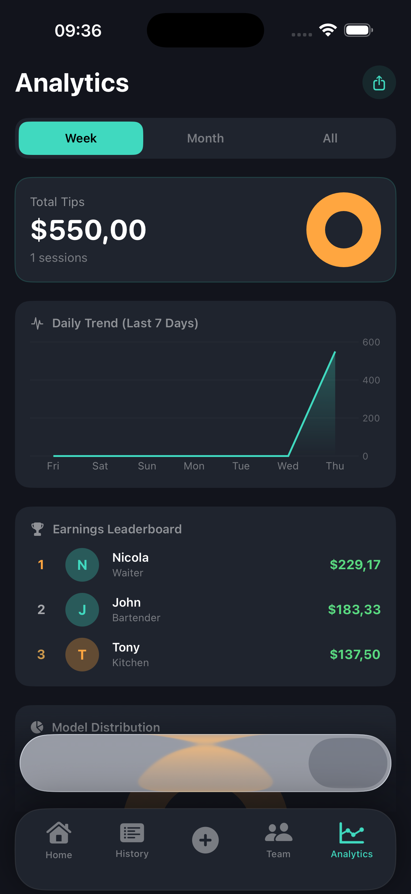 TipBox gallery image