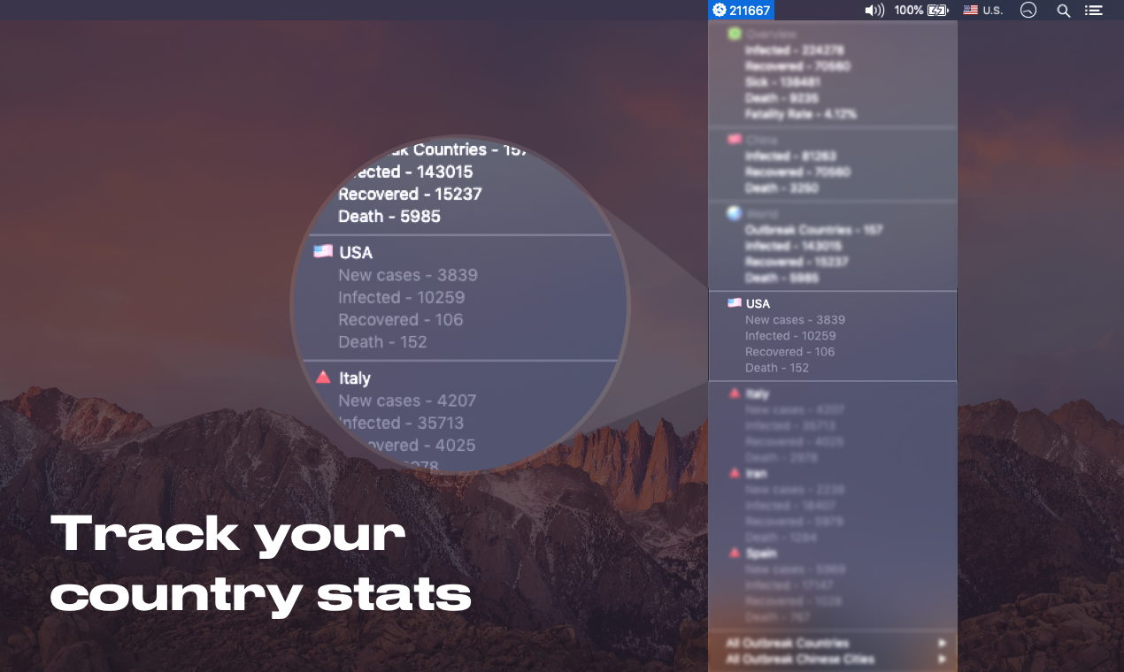 CoronaVirus Outbreak Tracker gallery image