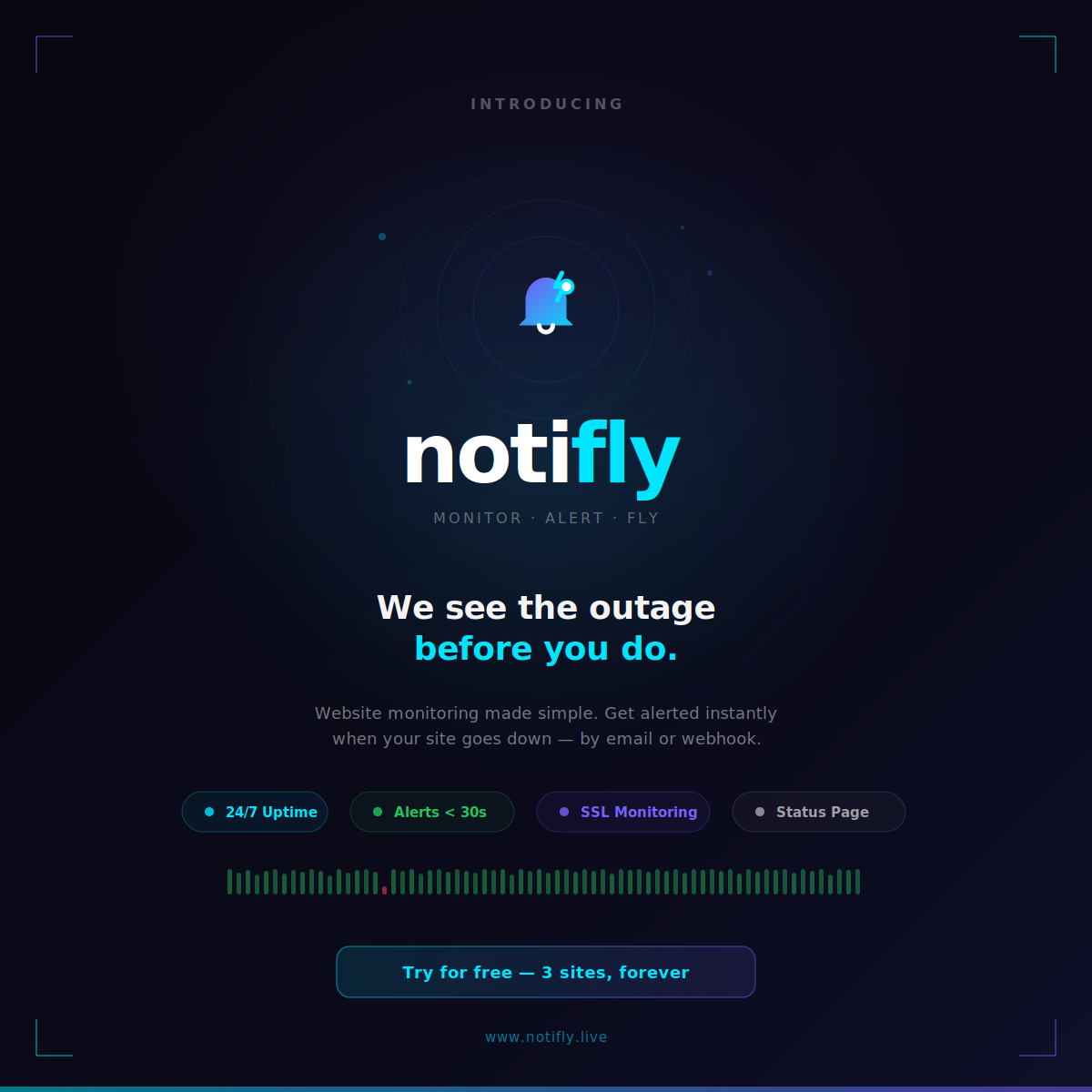 Notifly media 1