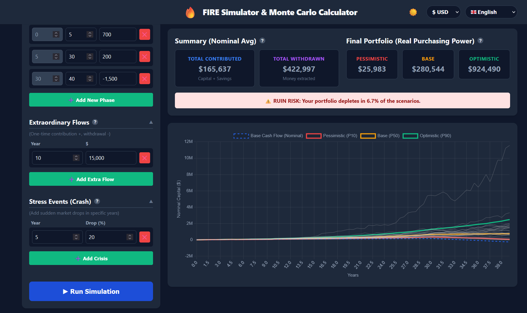 MyFIRESimulator gallery image