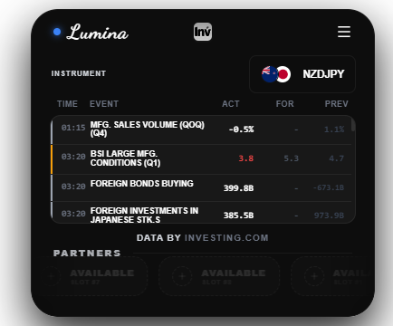 Lumina TradingView Sidekick gallery image