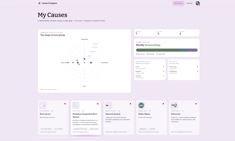 Cause Compass screenshot 3